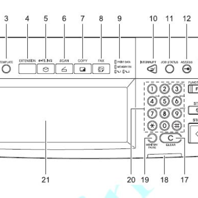 Hướng dẫn sử dụng máy photocopy Fuji Xerox S2320-S2520