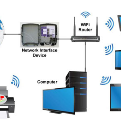 Cài đặt Driver Canon MF269Dw-267Dw-264Dw