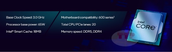 CPU Intel Core i5 12500