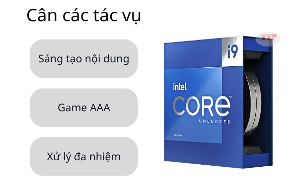 CPU Intel Core i9 14900F 24 nhân 32 luồng 2.0GHz