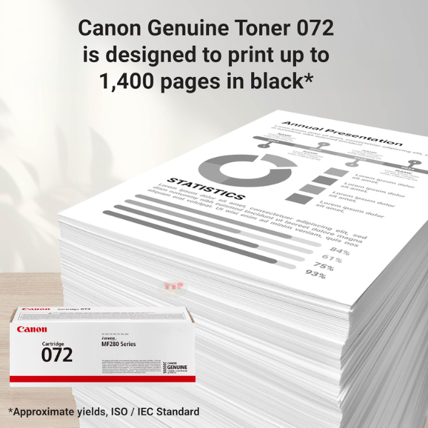 Hộp mực Canon 072