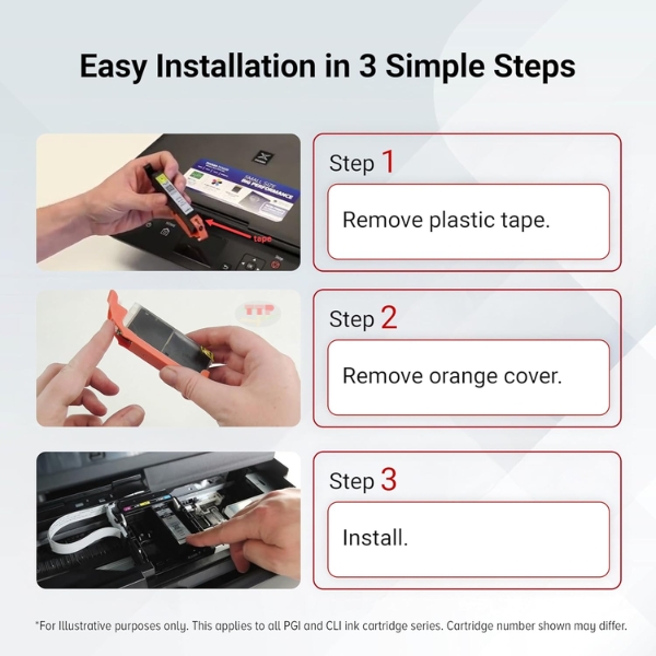 Hộp mực Canon PGI-29