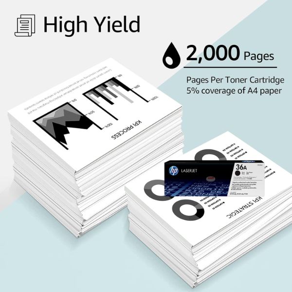 Hộp mực HP 36A CB436A TTP