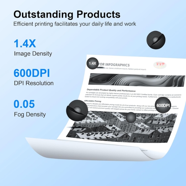 Hộp mực Canon 070