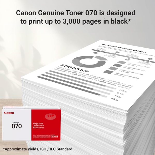 Hộp mực Canon 070