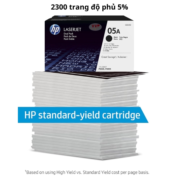 Hộp mực HP 05A TTP