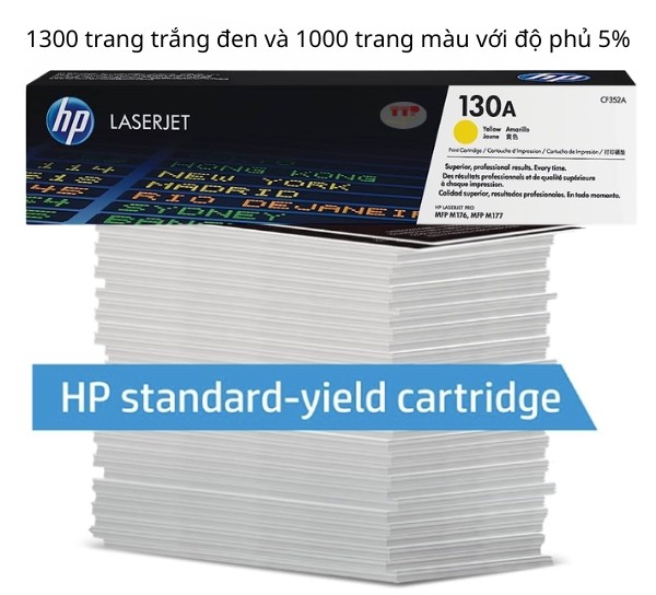 Hộp mực HP 130A TTP