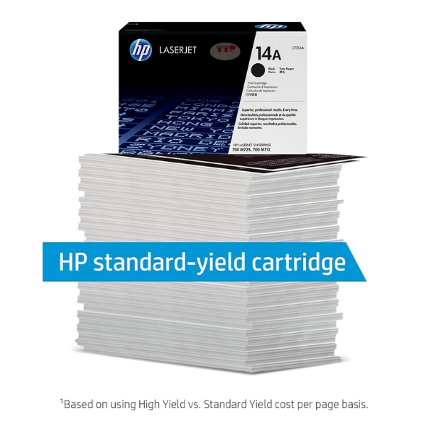 Hộp mực HP 14A TTP