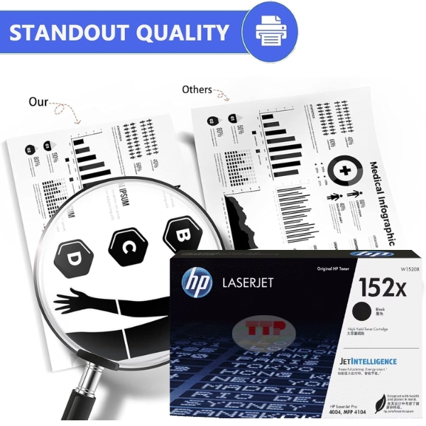 Hộp mực HP 152X TTP