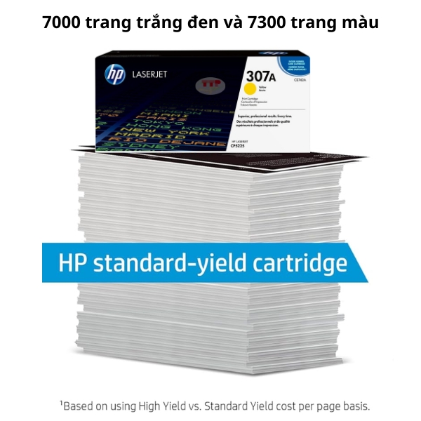 Hộp mực HP 307A TTP