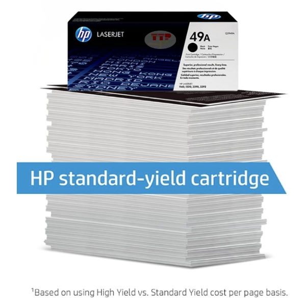 Hộp mực HP 49A TTP