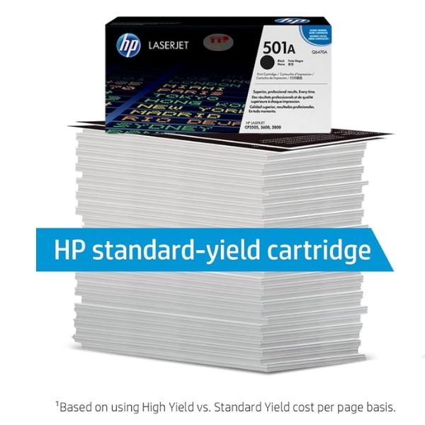 Hộp mực HP 501A TTP