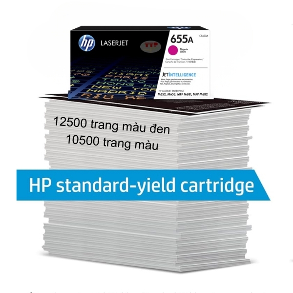 Hộp mực HP 655A TTP