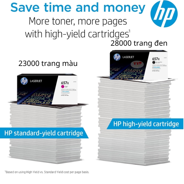 Hộp mực HP 657X TTP
