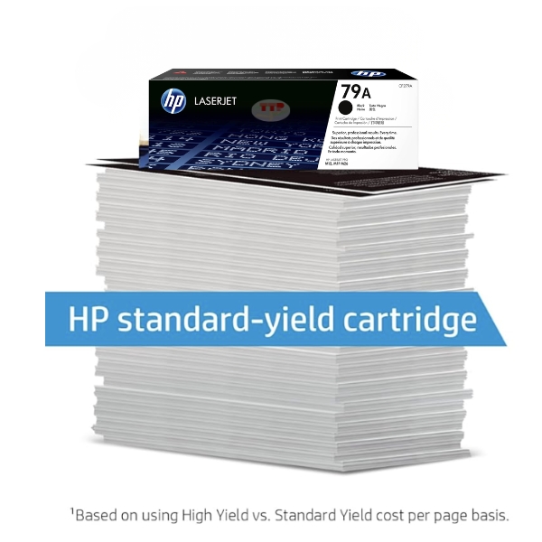 Hộp mực HP 79A TTP