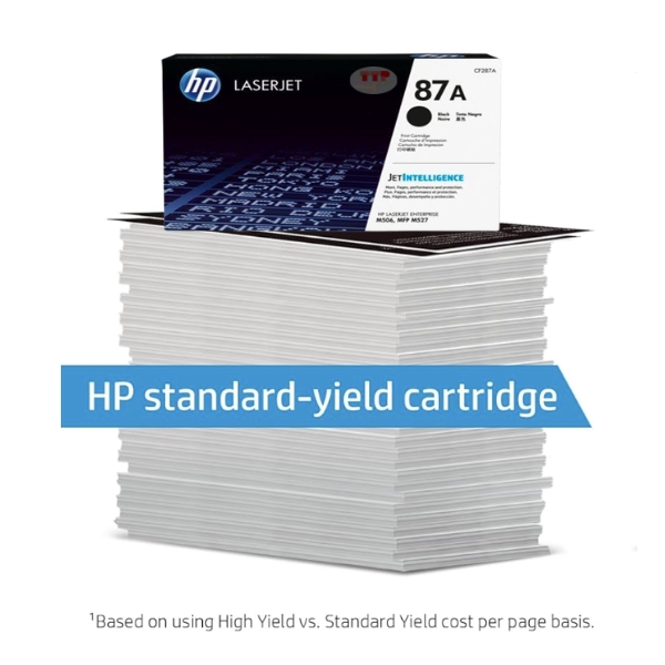 Hộp mực HP 87A TTP