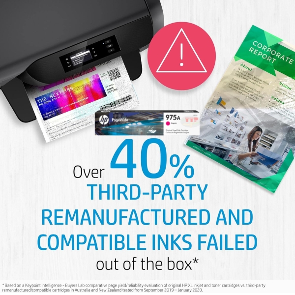 Hộp mực HP 975A TTP