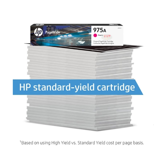 Hộp mực HP 975A TTP