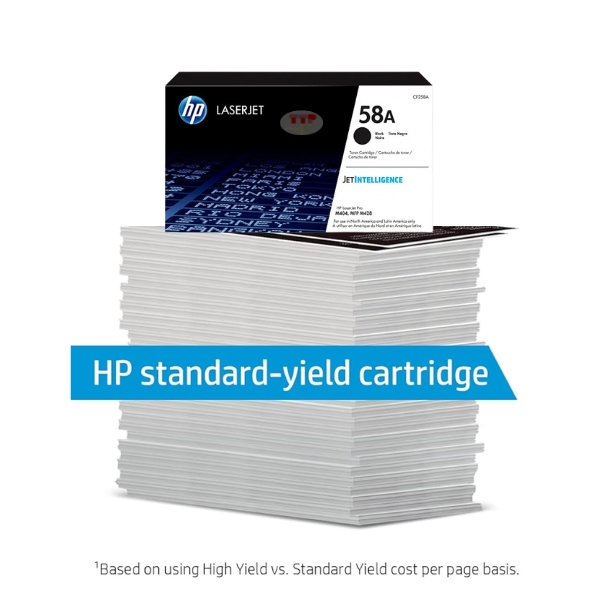 Hộp mực Hp 58A TTP