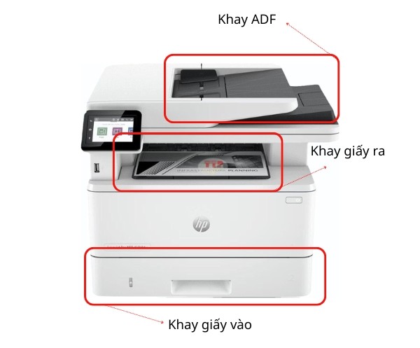 Máy in HP LaserJet Pro MFP 4104fdw 2Z634A