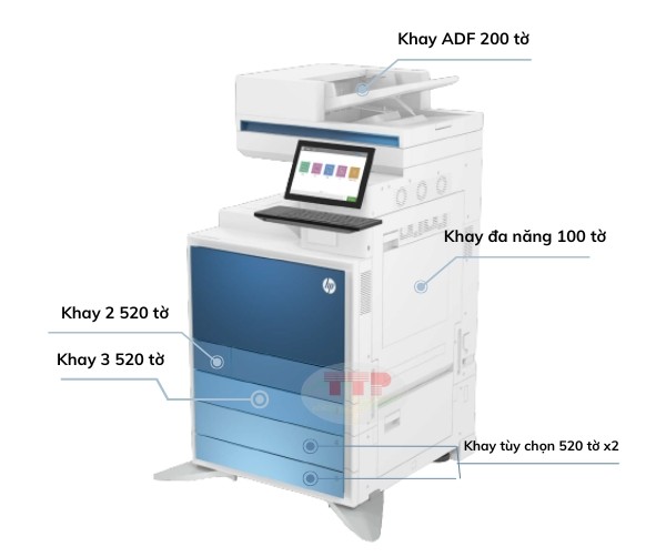 Máy photocopy HP LaserJet Managed MFP E730dn 5QJ87A