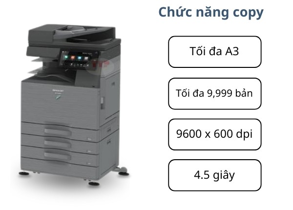 Máy photocopy Sharp BP-51M45