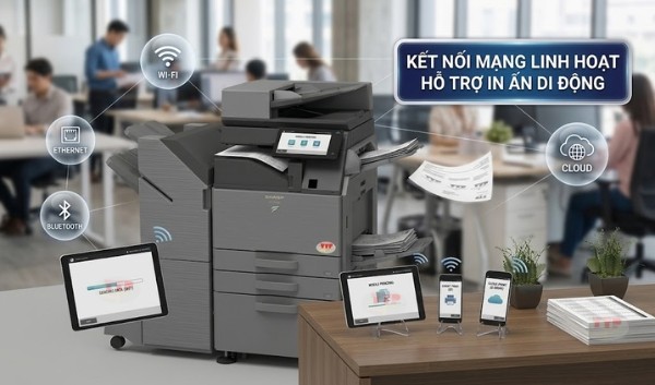 Máy photocopy Sharp BP-51M65