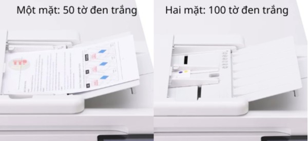 Máy in Canon MF667Cdw TTP