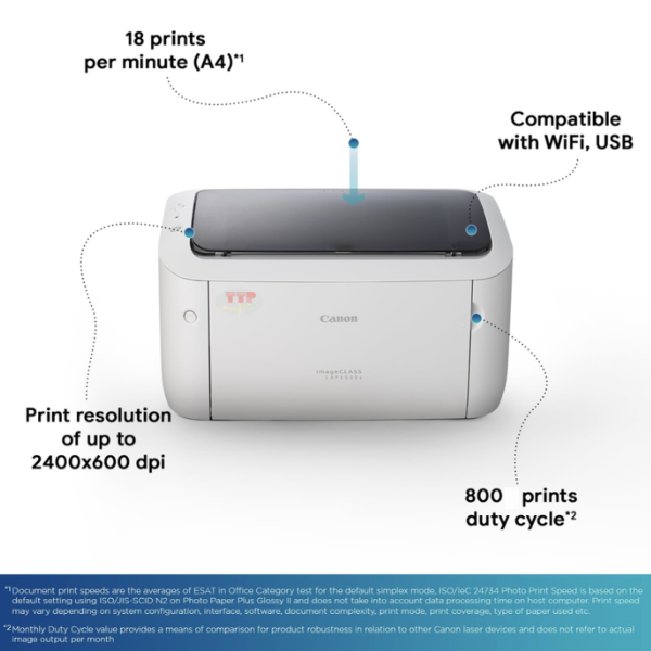 Máy in Canon LBP 6033W TTP