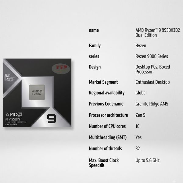 CPU AMD Ryzen 9 9950X3D2 4.3Ghz Up to 5.6Ghz