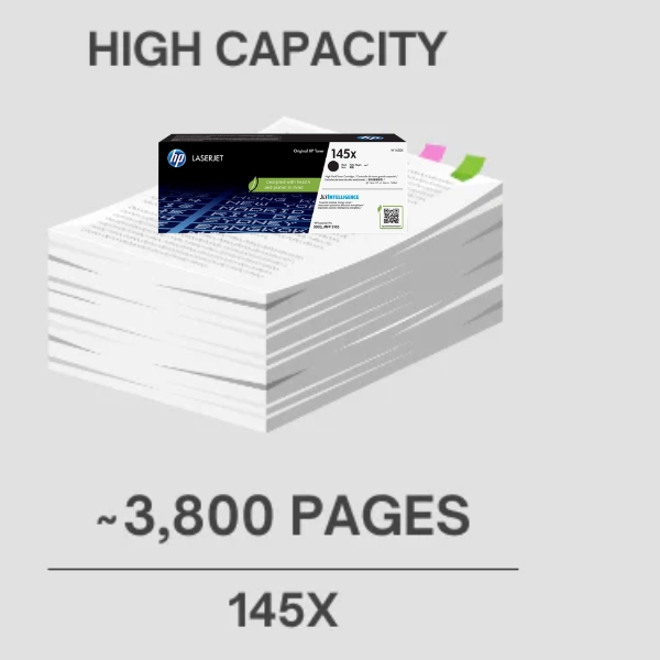 Hộp mực HP 145X TTP