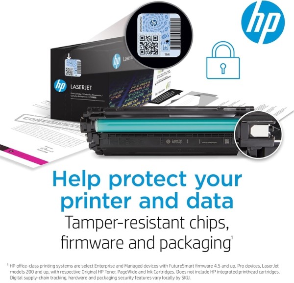 Hộp mực HP 204A TTP