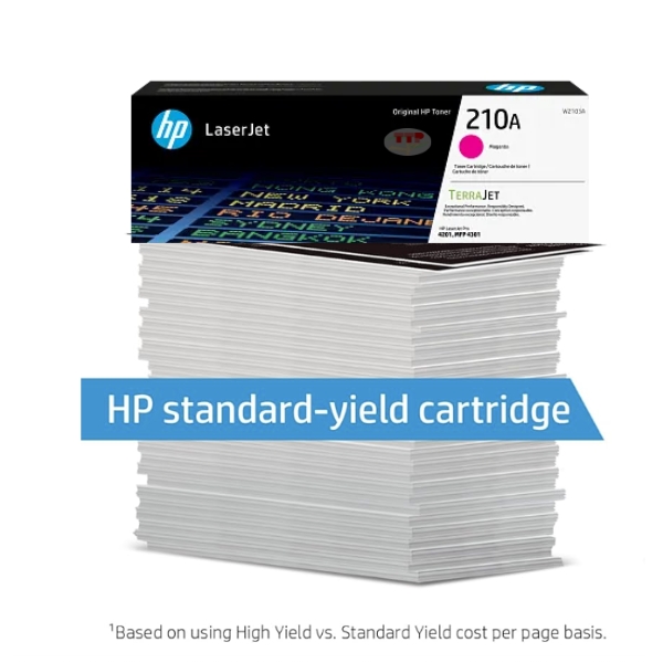 Hộp mực HP 210A TTP
