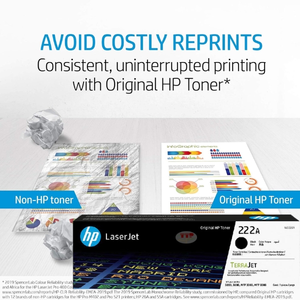 Hộp mực HP 222A TTP