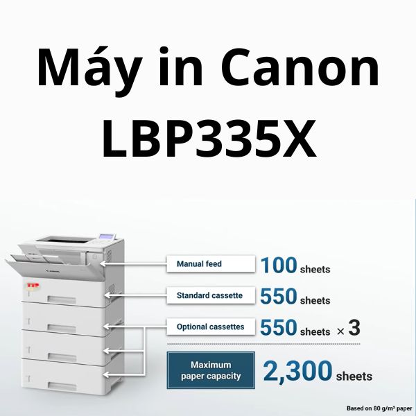 Máy in Canon LBP335X