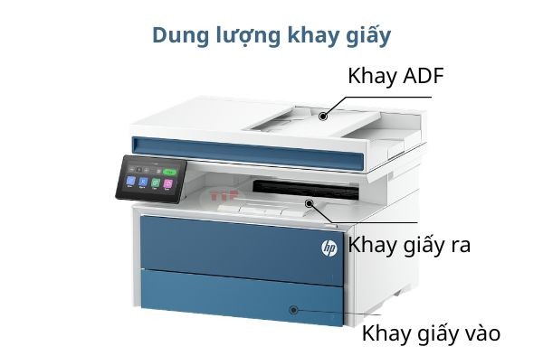 Máy in đa chức năng HP LaserJet Pro 4112fdn 8X3F0A