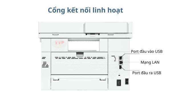 Máy in đa chức năng HP LaserJet Pro 4112fdn 8X3F0A