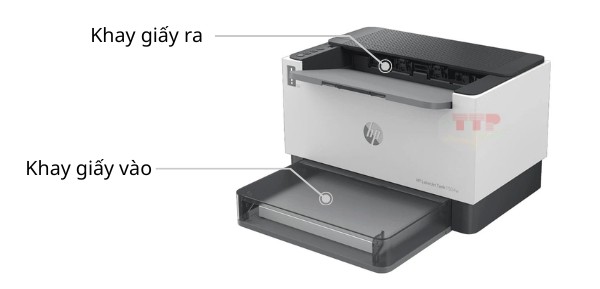 Máy in HP LaserJet Tank 1502w 2R3E2A