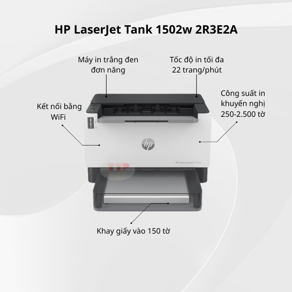 Máy in HP LaserJet Tank 1502w 2R3E2A