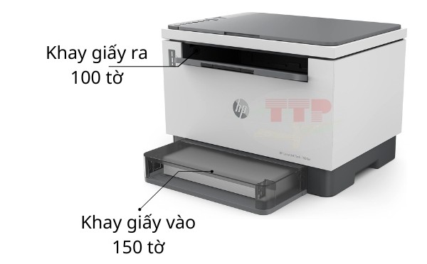 Máy in HP LaserJet Tank MFP 1604w 381L0A