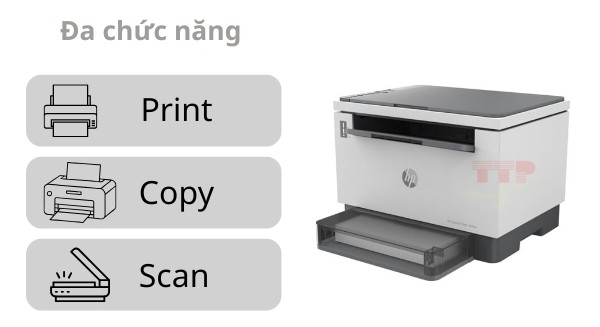 Máy in HP LaserJet Tank MFP 1604w 381L0A