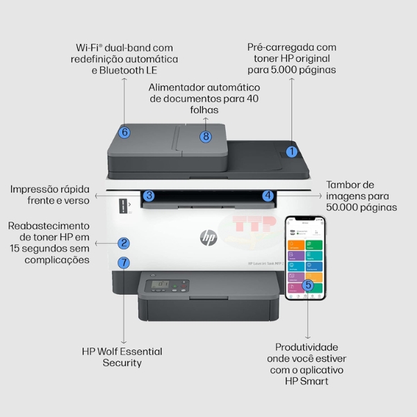 Máy in HP LaserJet Tank MFP 2602sdw 2R7F5A