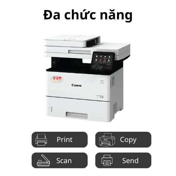 Máy photocopy Canon IR1643i II