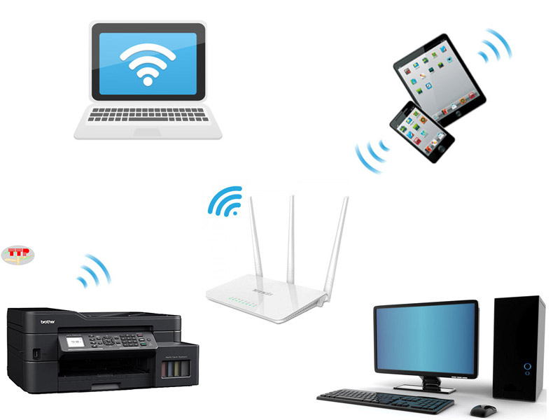 Brother MFC-T920Dw kết nối WiFi