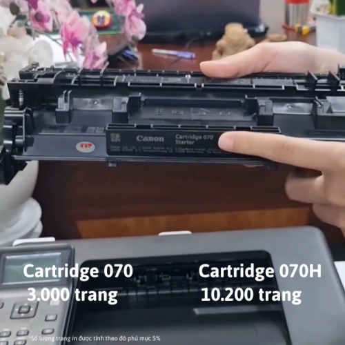 Máy in Canon 243DW II