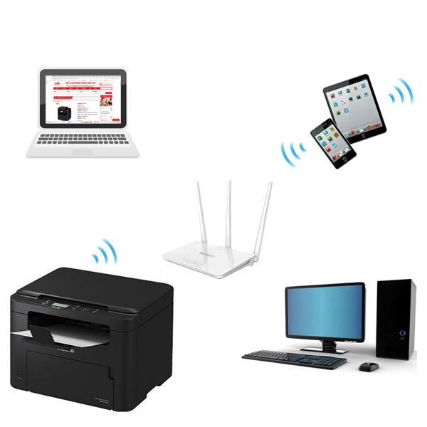 Connet WiFi Canon MF272Dw