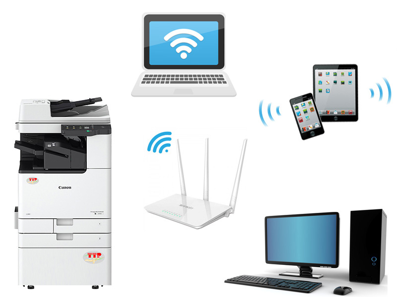 Canon IR 2700i đa dạng chuẩn kết nối