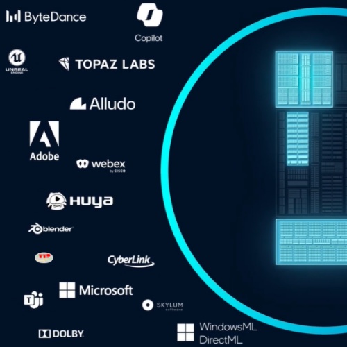 Máy tính Laptop HP Elitebook x360 830 G11 A7RC0PT Ultra 7 165U
