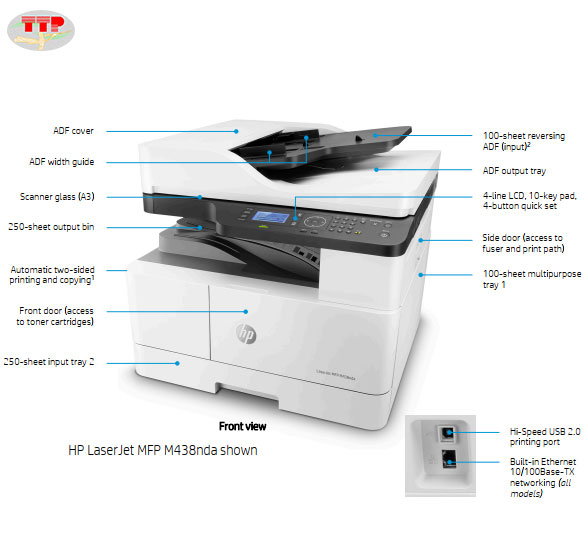 Máy in Hp Laserjet MFP M438NDA đa chức năng