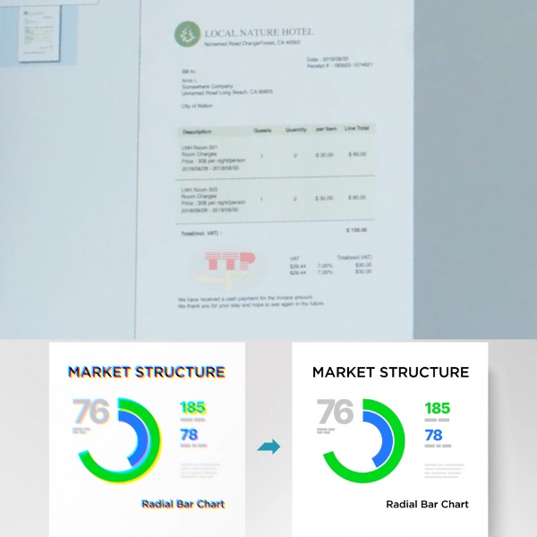 Máy scan Ricoh Fi-8150U